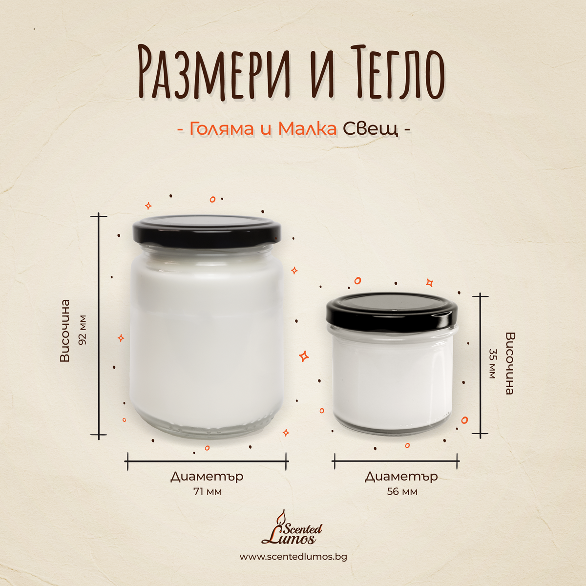 Честито! Един и същ п*нис завинаги Ароматна Соева Свещ