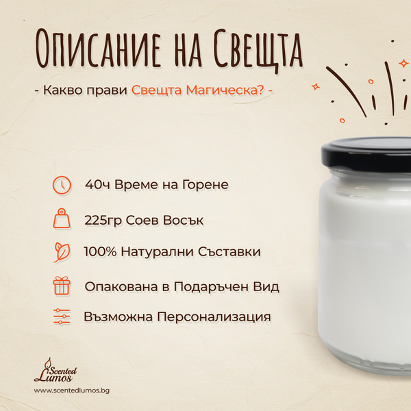 Персонализирана Свещ със Снимка и Текст