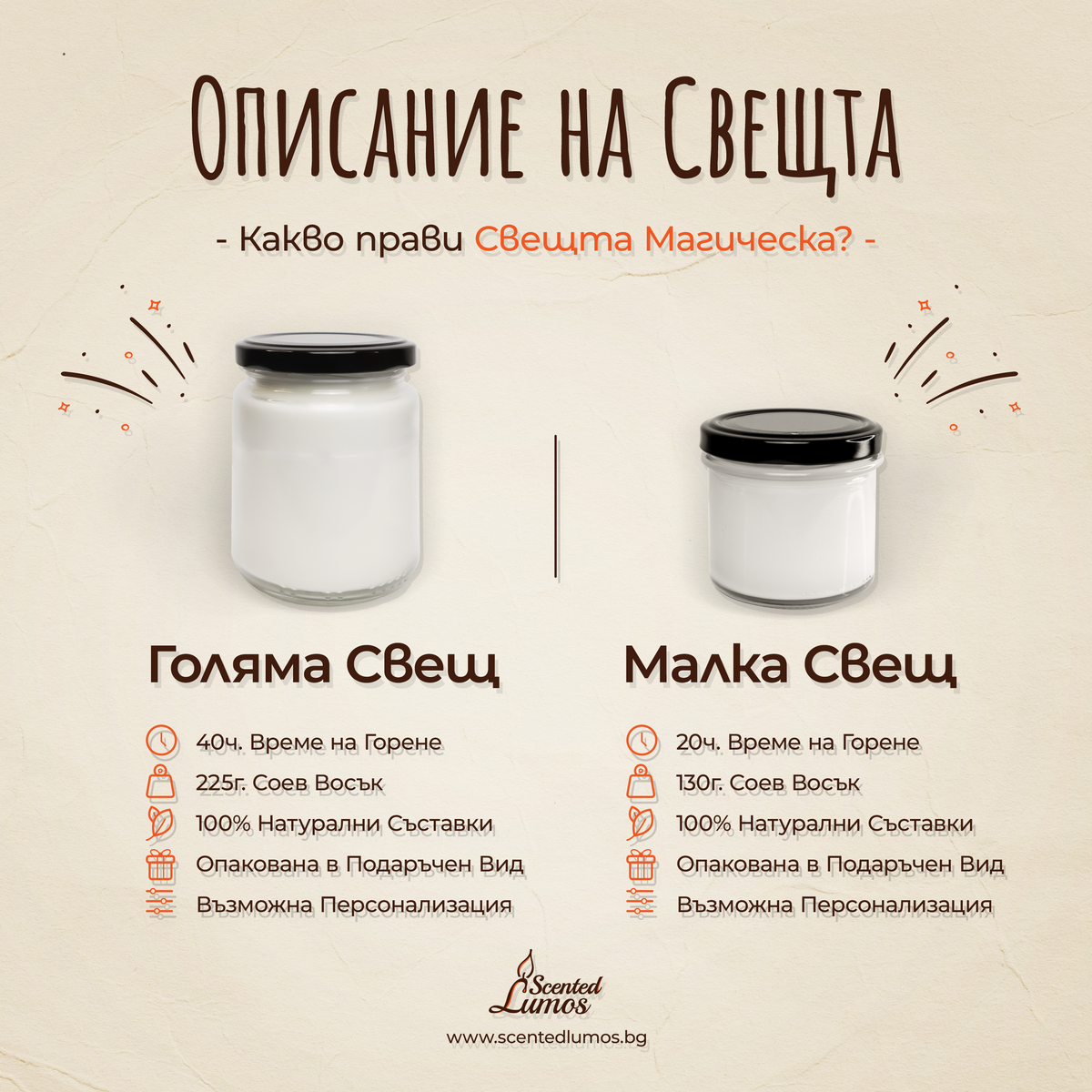 Най-добра приятелка - Ти си тоникът на моя джин Ароматна соева свещ